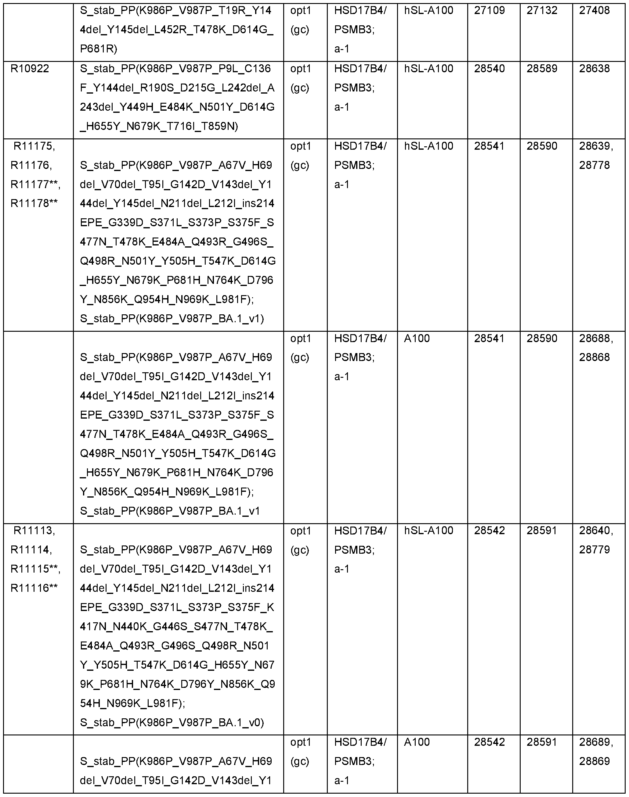 Figure imgf000162_0001