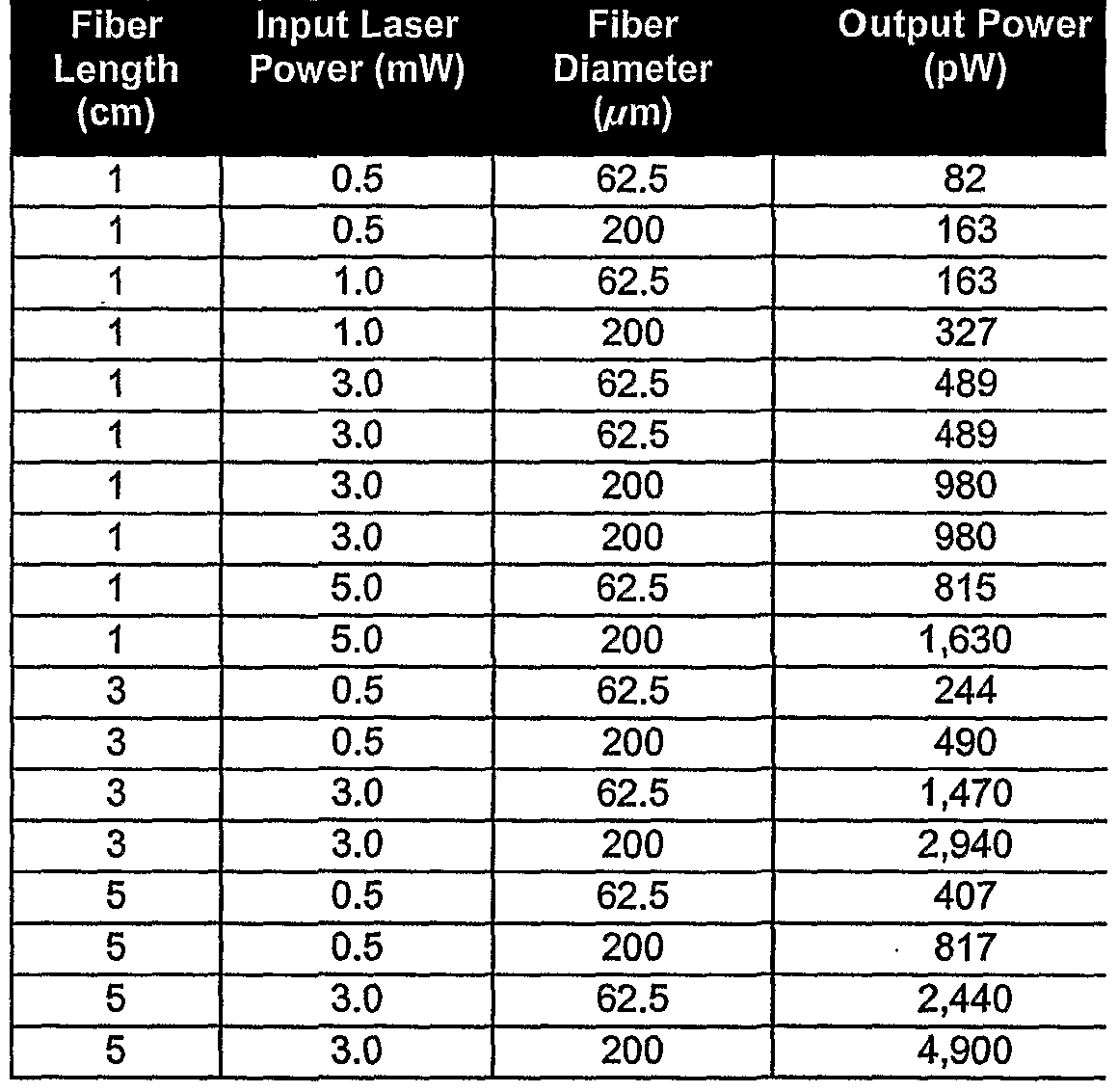 Figure imgf000040_0001