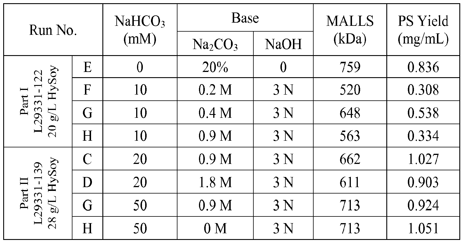 Figure imgf000015_0002