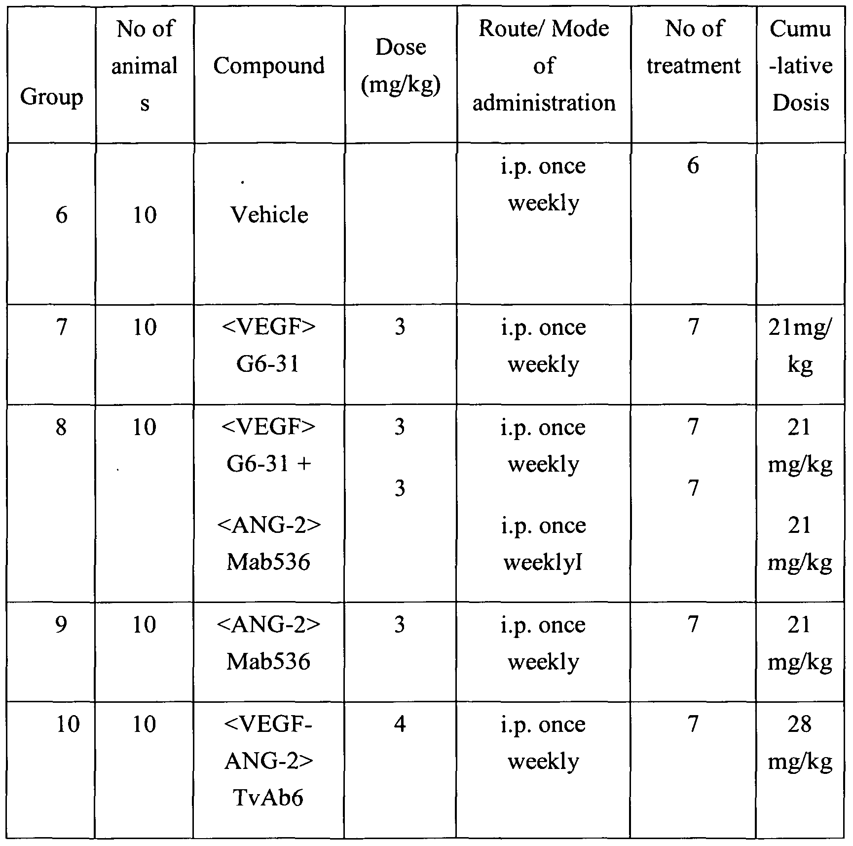 Figure imgf000094_0001