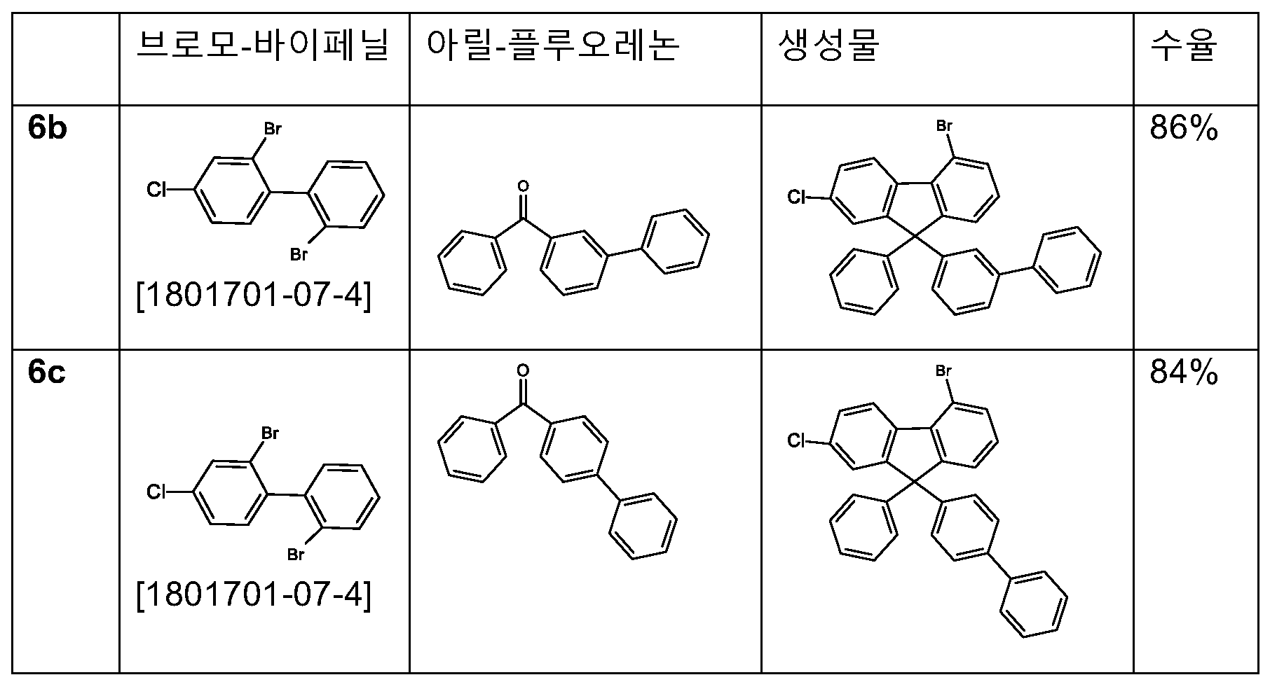 Figure 112020070059546-pct00149