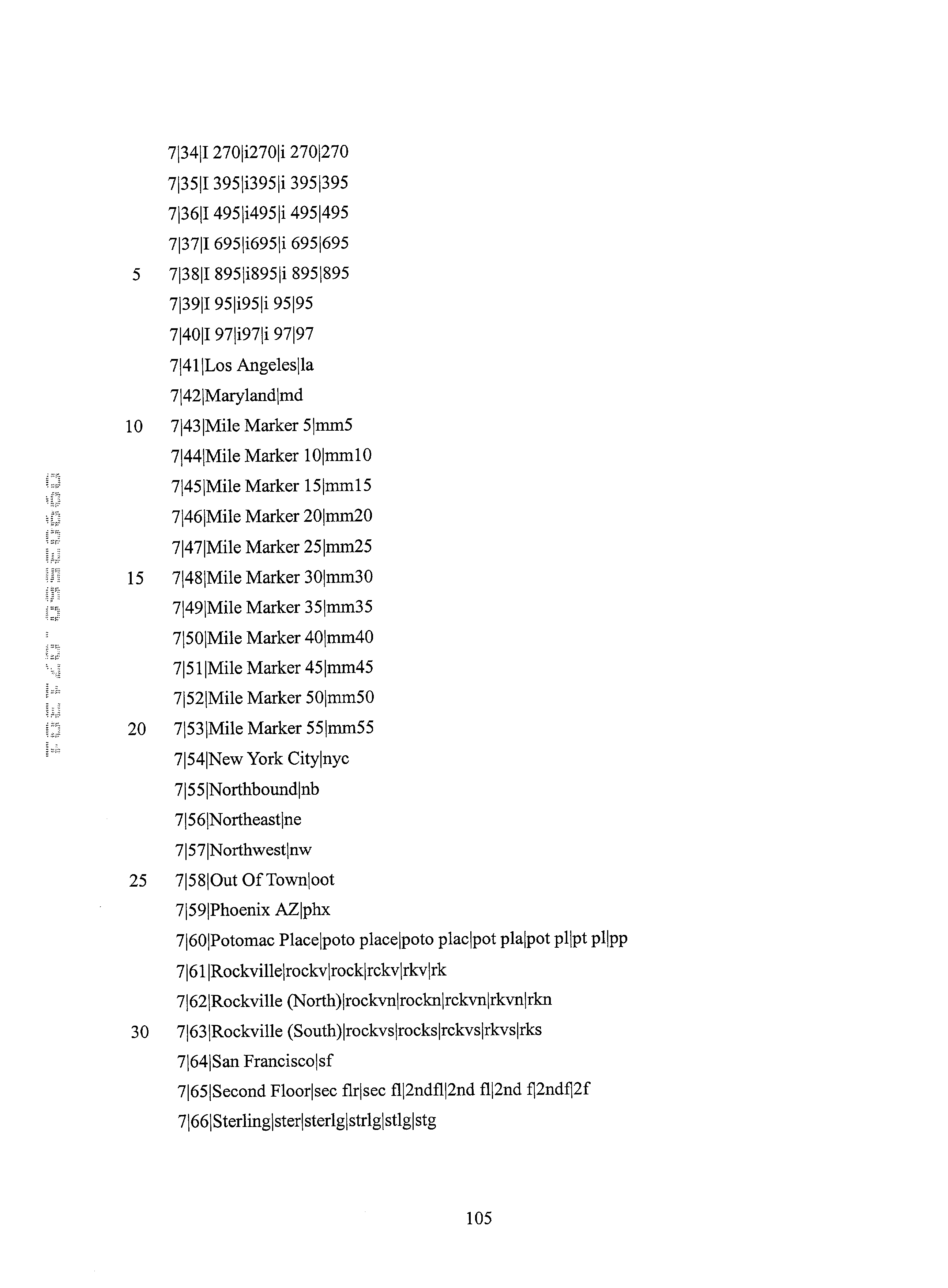 Figure US20020065828A1-20020530-P00009