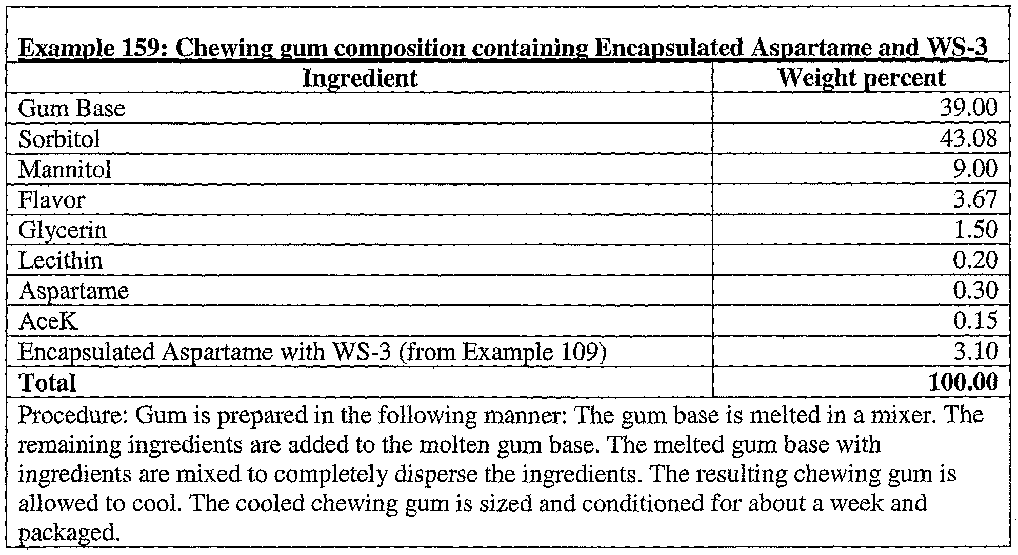 Figure imgf000149_0003