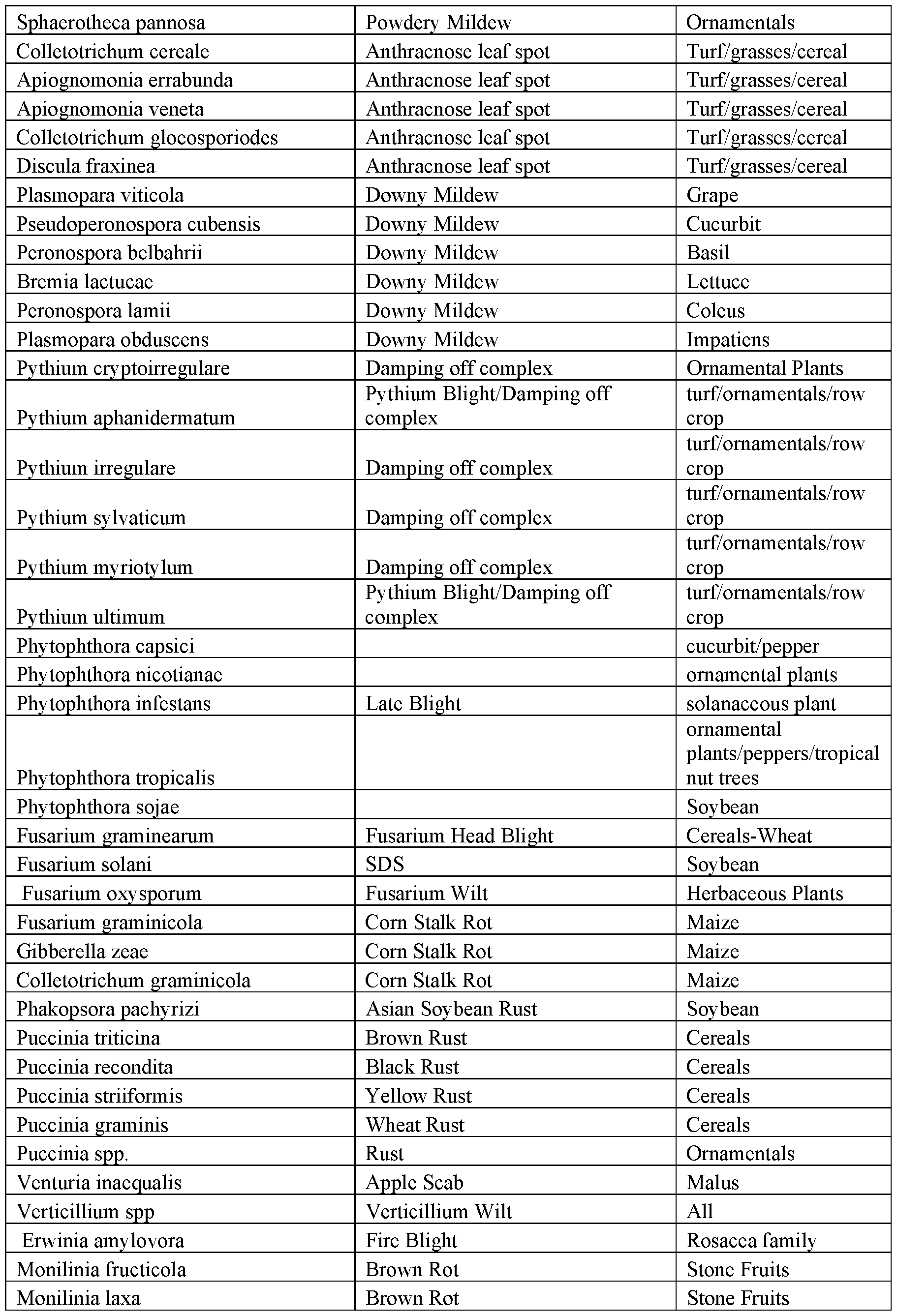 Figure imgf000034_0001