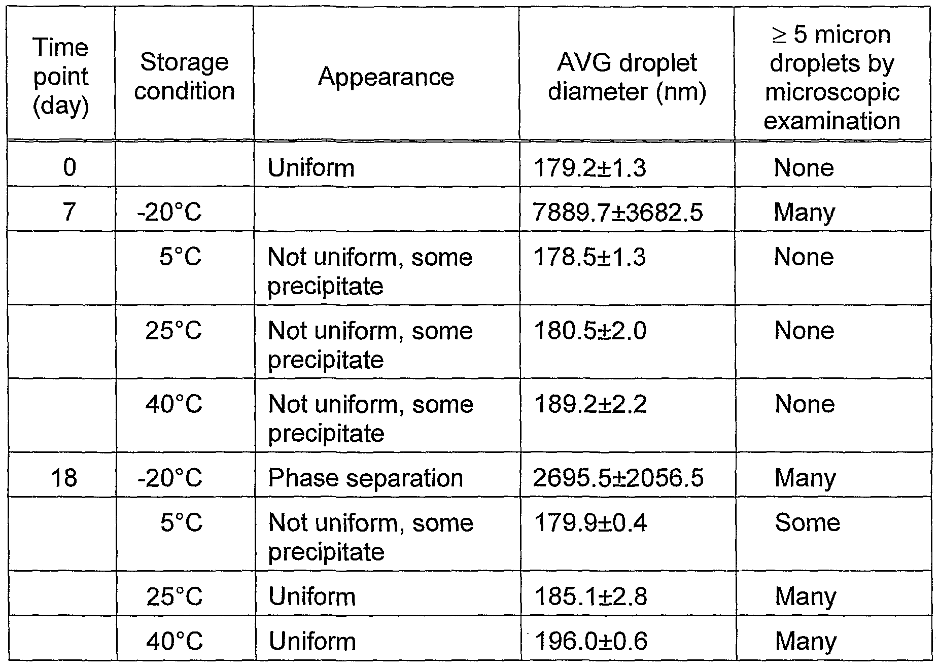 Figure imgf000028_0001