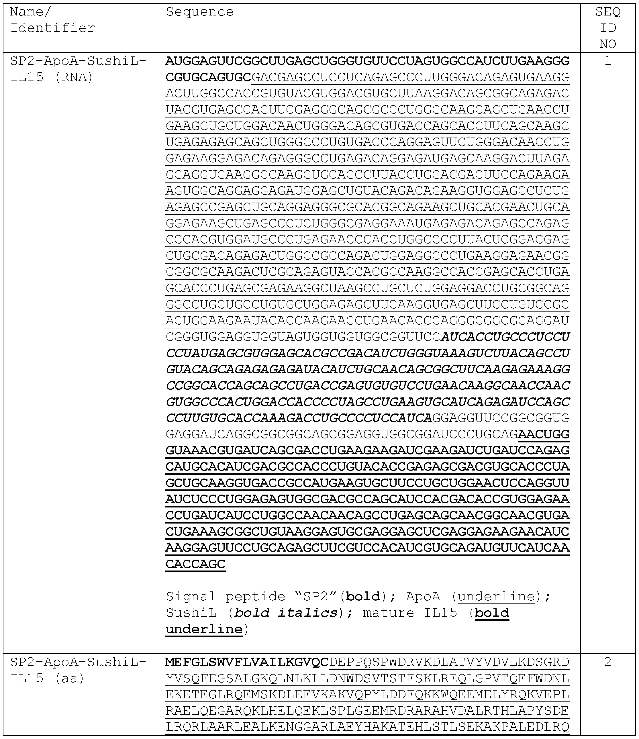 Figure imgf000163_0001