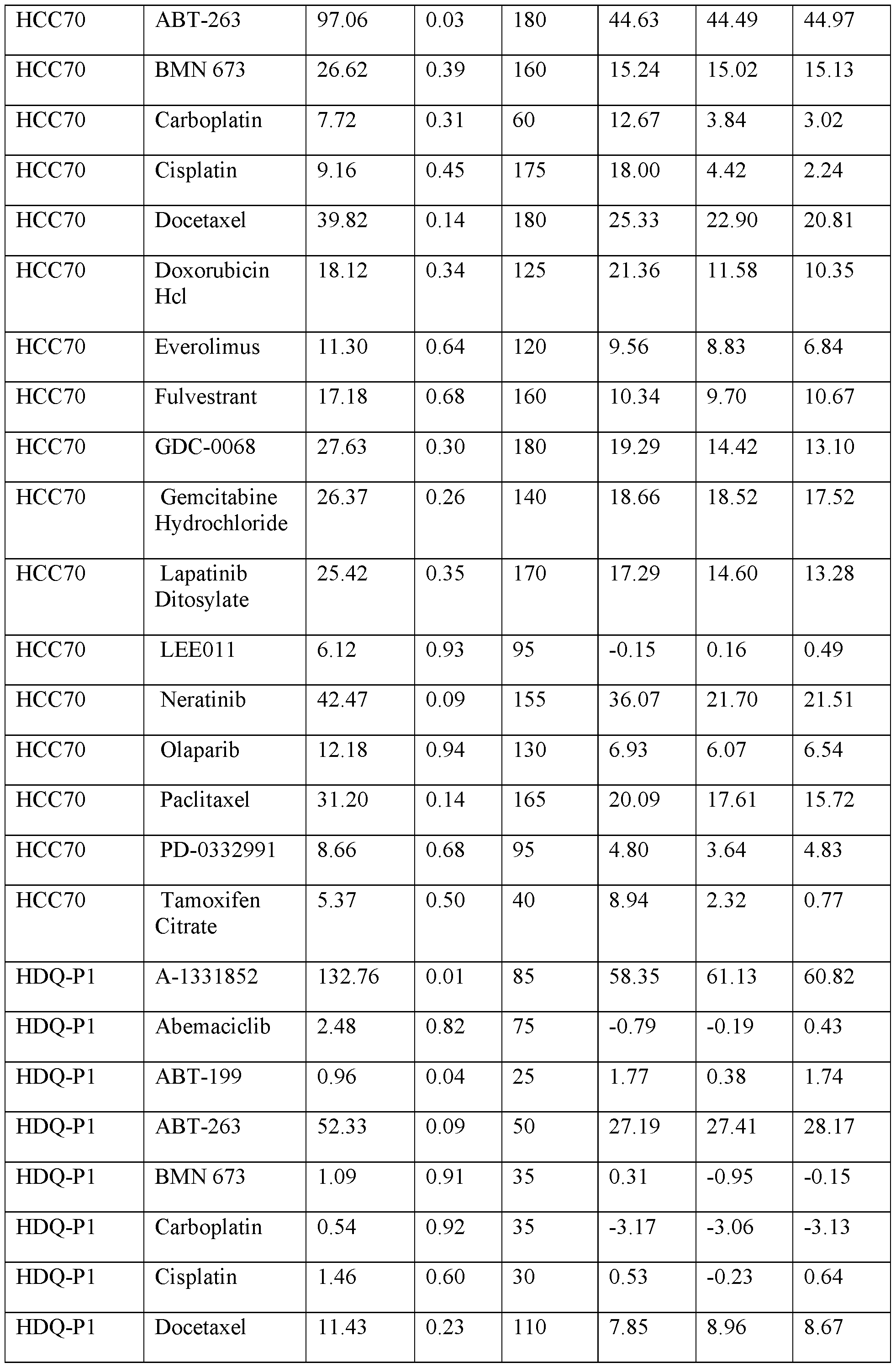 Figure imgf000056_0001