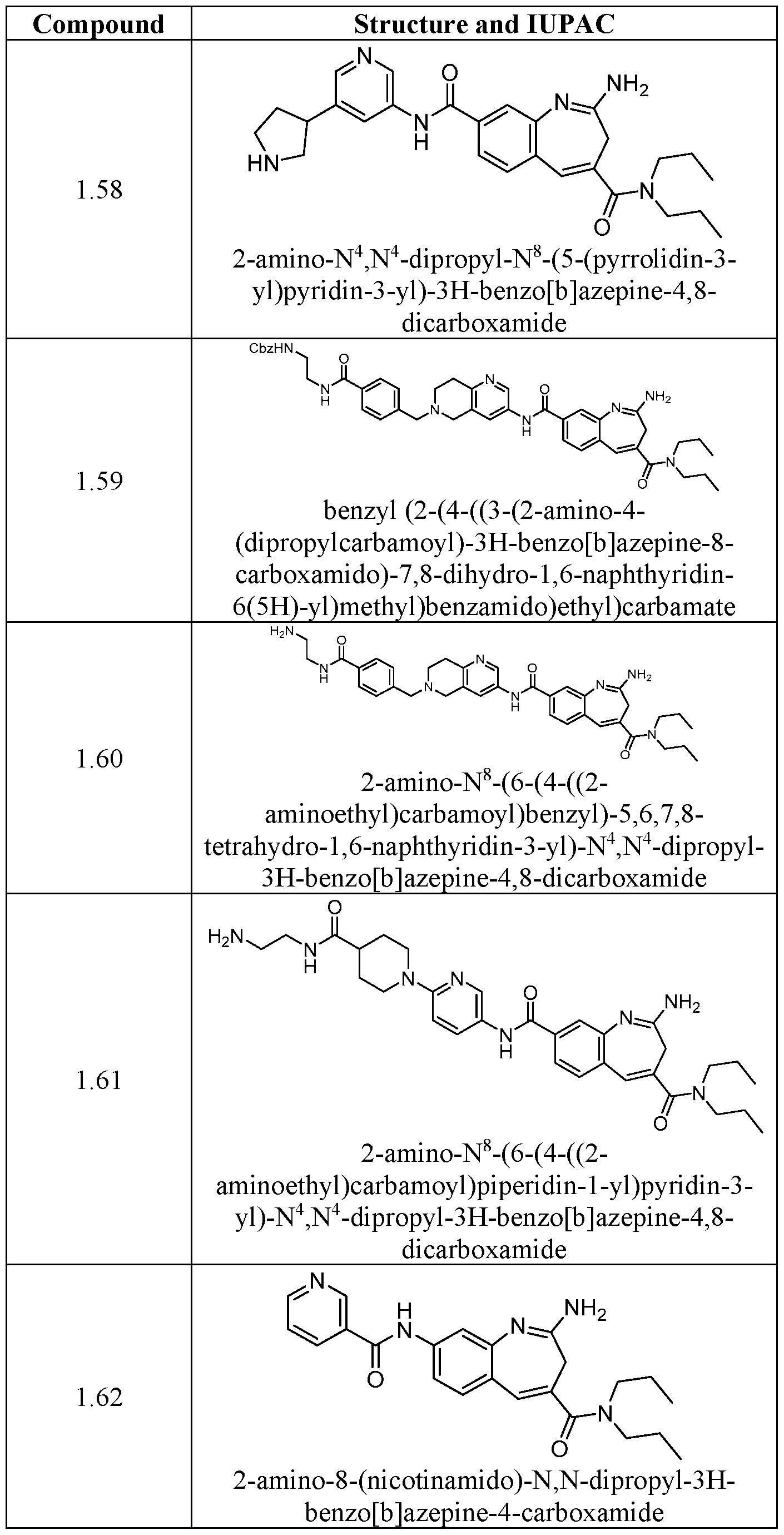Figure imgf000124_0001