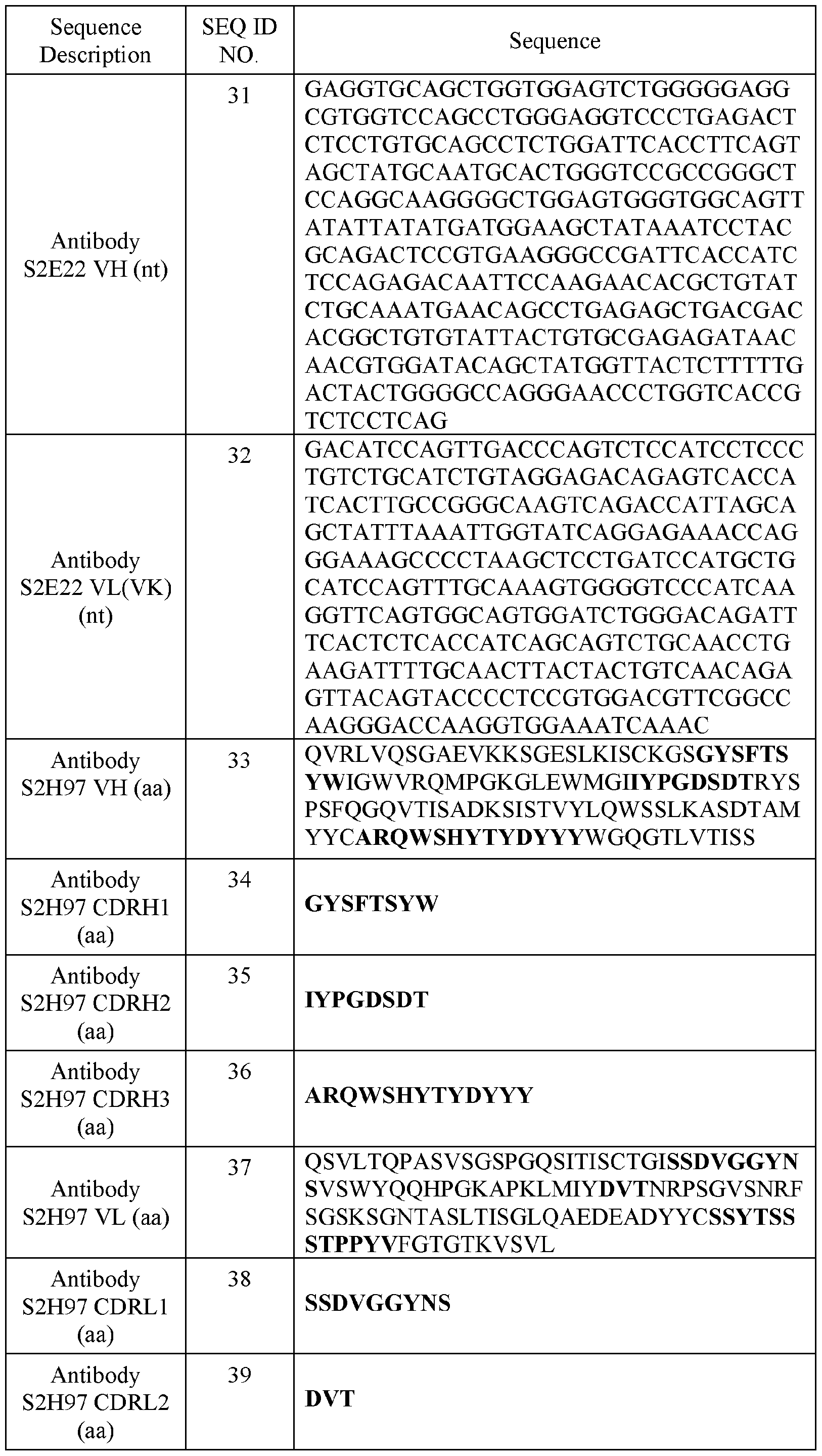 Figure imgf000101_0001