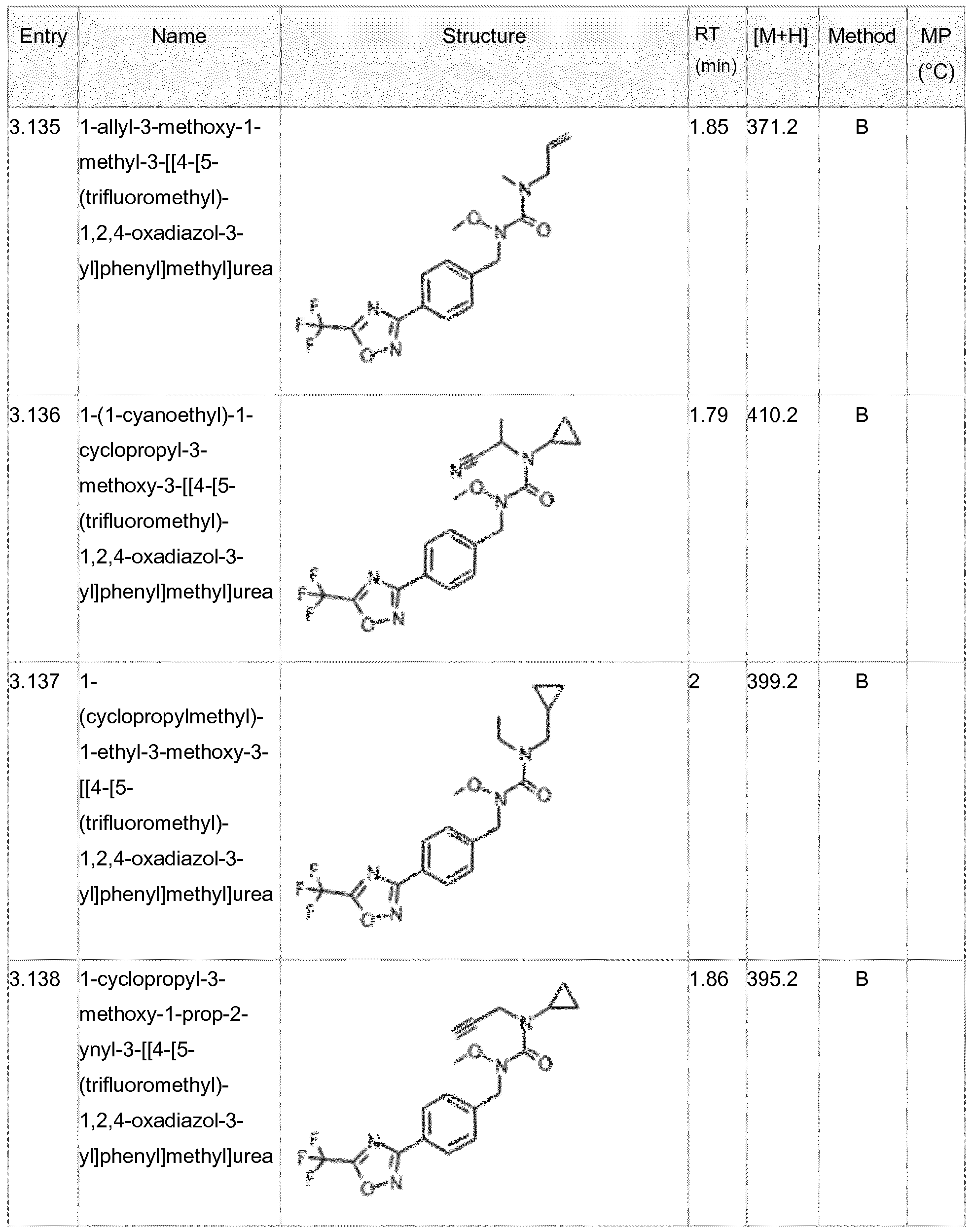 Figure imgf000292_0001