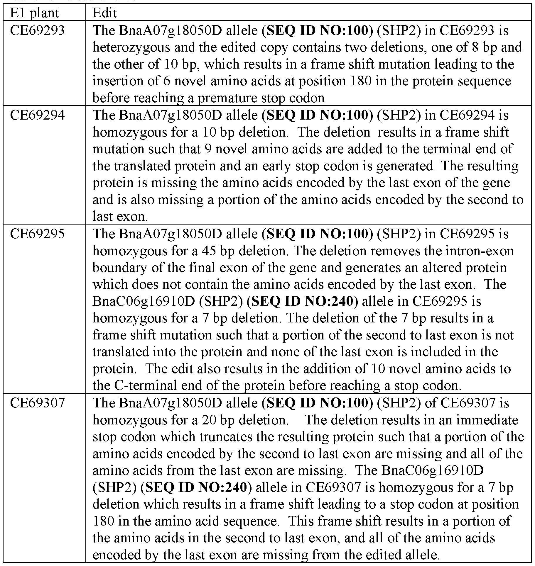 Figure imgf000098_0001