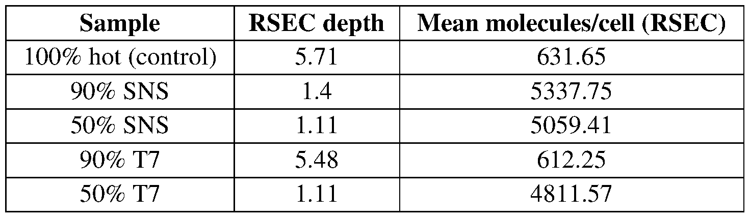 Figure imgf000154_0001