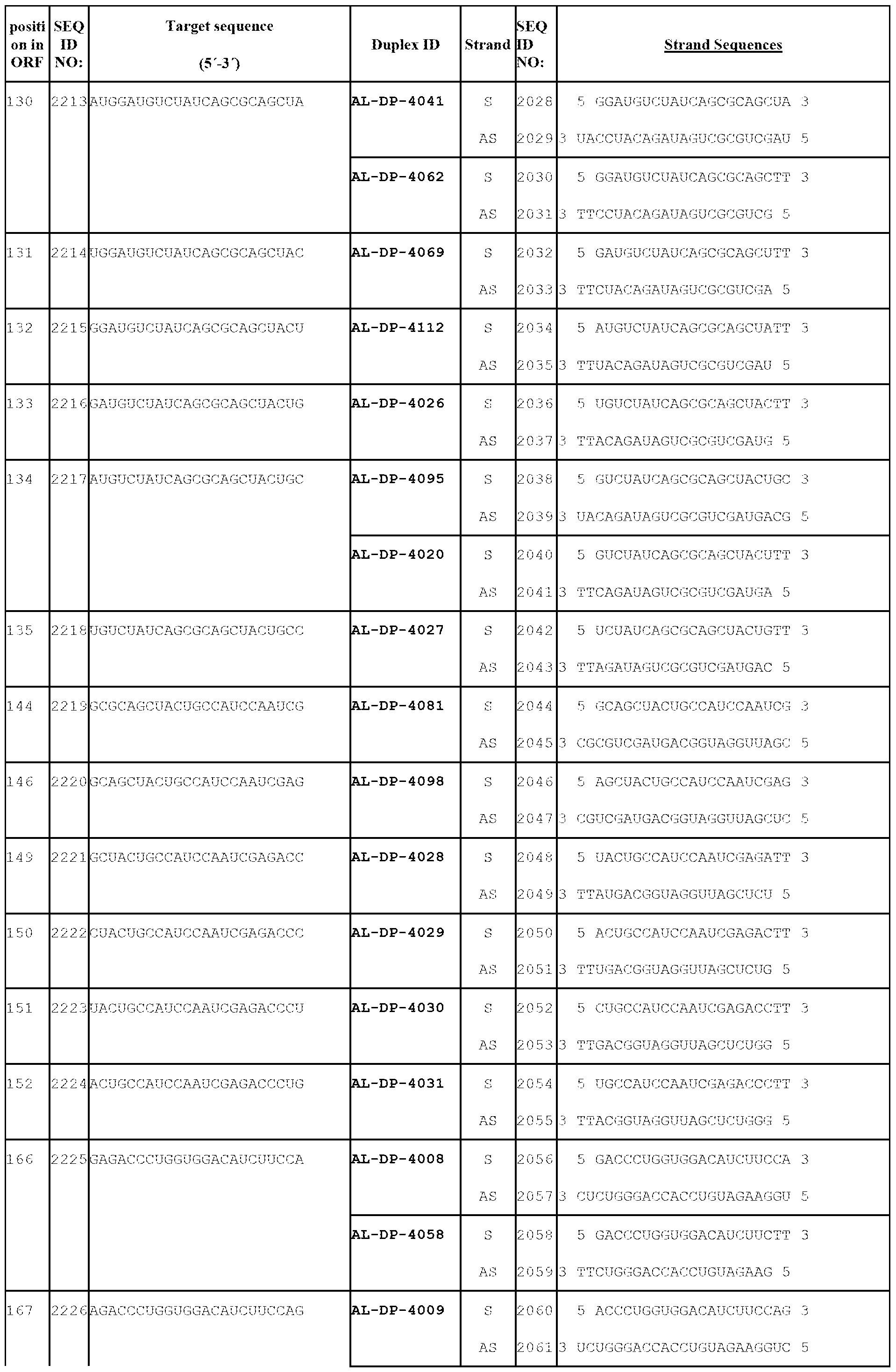 Figure imgf000117_0001
