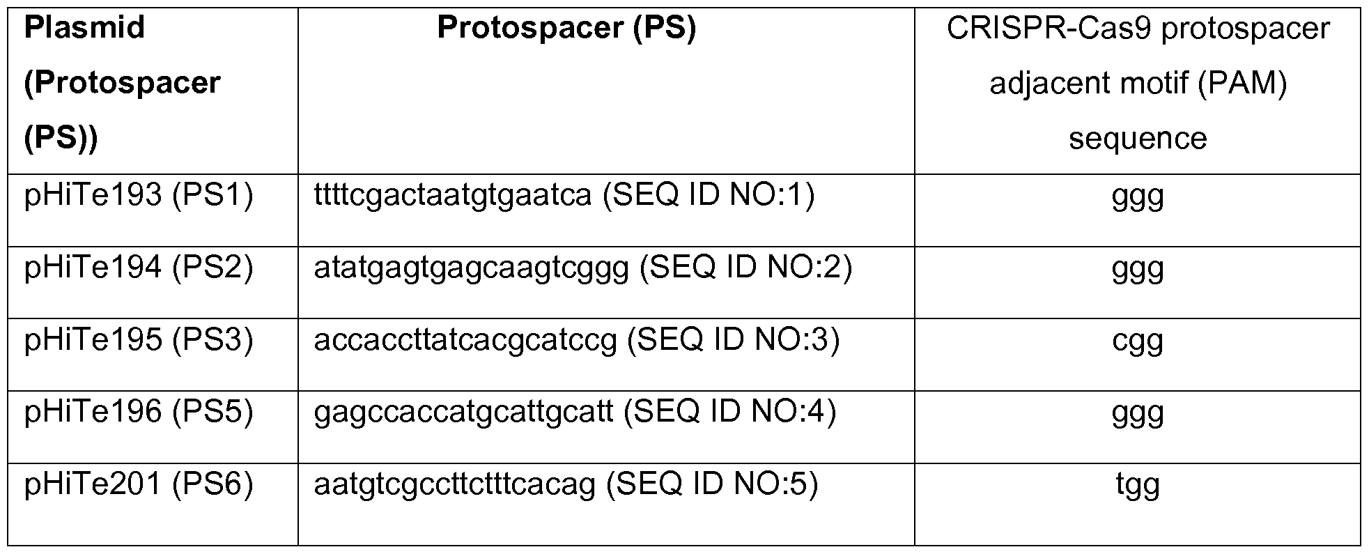 Figure imgf000028_0001