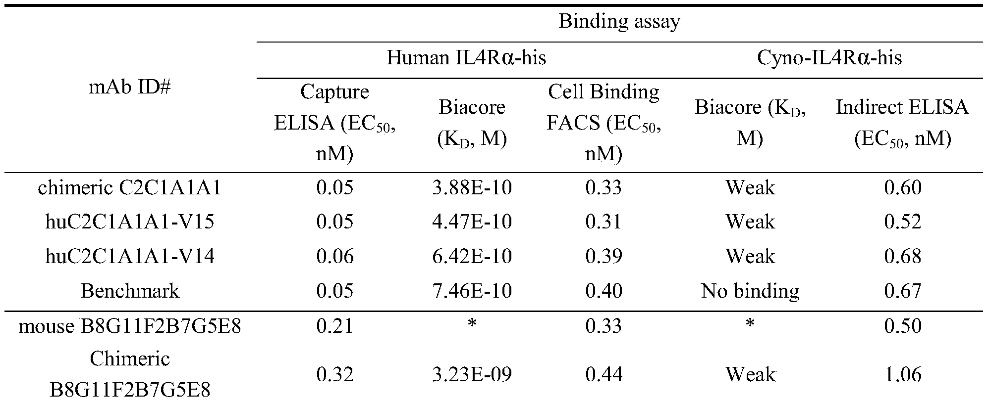 Figure PCTCN2021077784-appb-000013