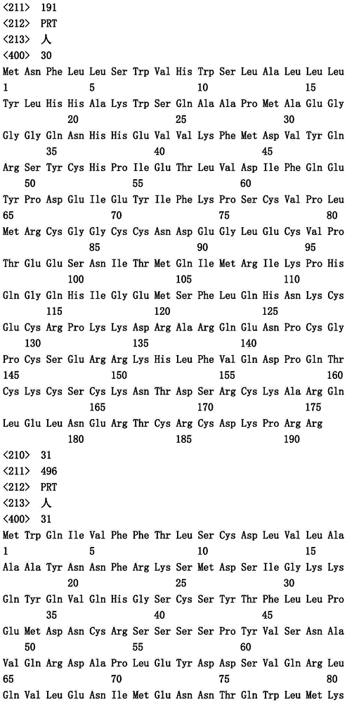 Figure IDA0001049029100000191