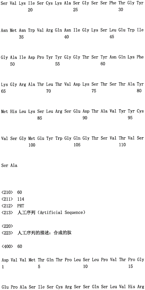 Figure IPA0000277507310000511