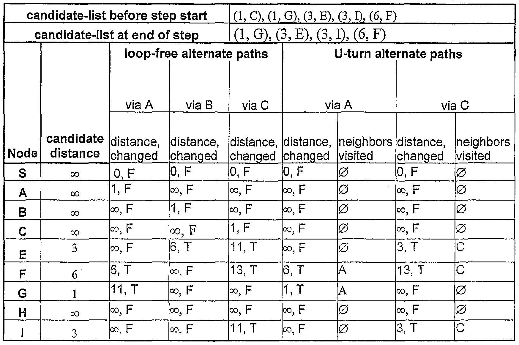 Figure imgf000095_0001