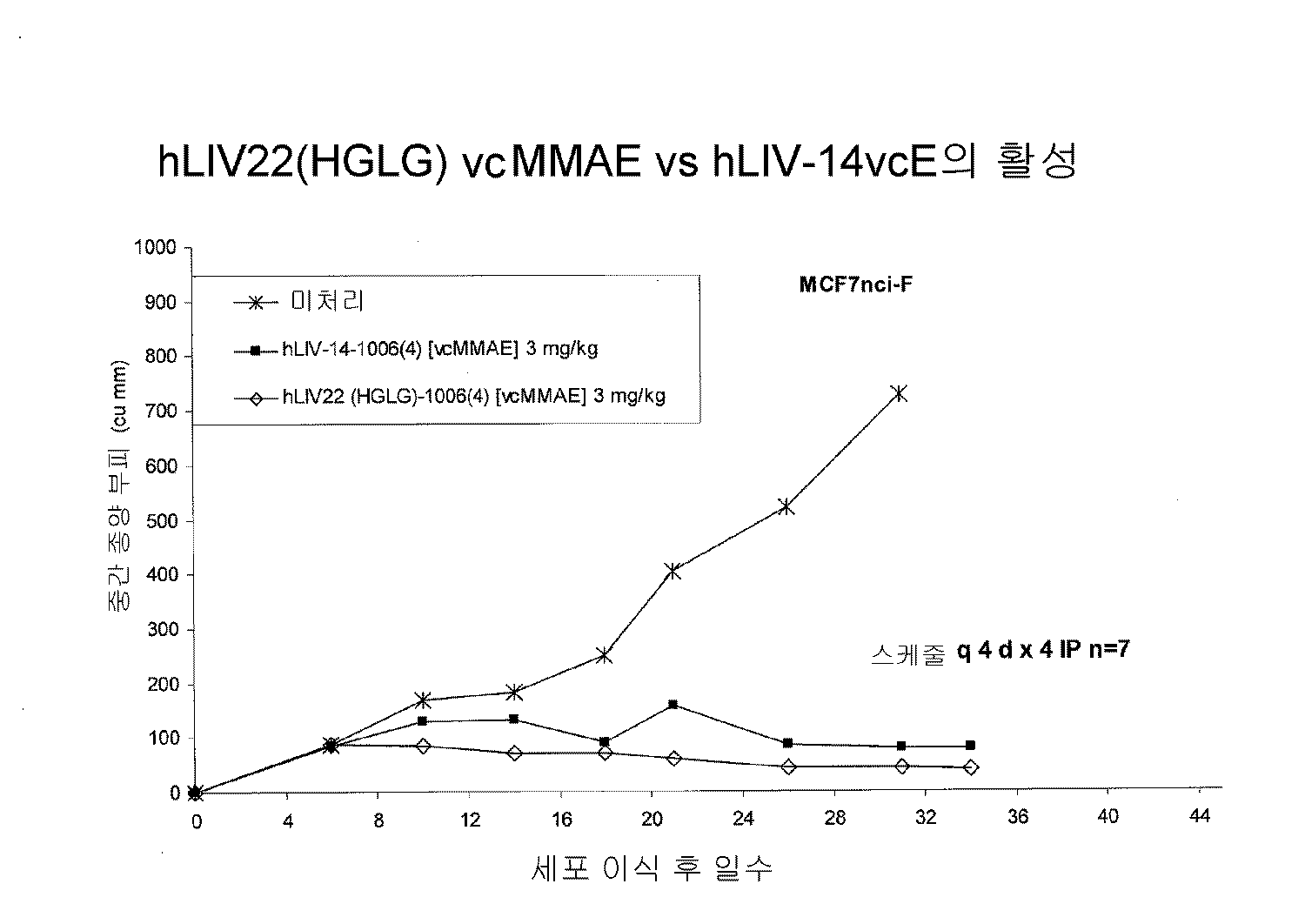 Figure P1020137017660