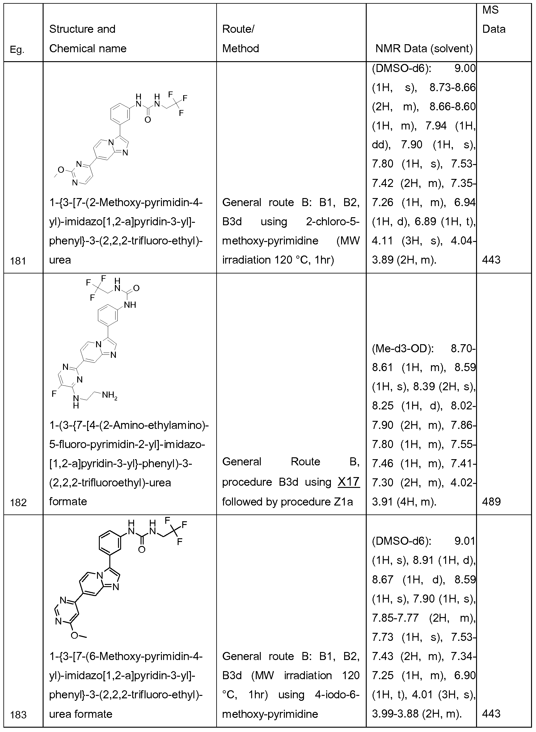 Figure imgf000233_0001