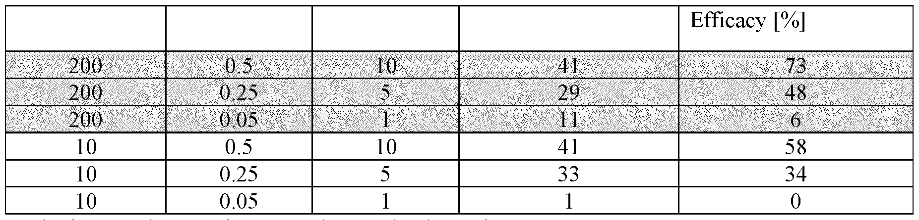 Figure imgf000049_0001
