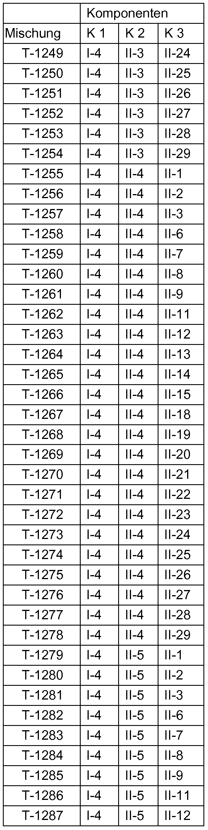 Figure imgf000101_0001