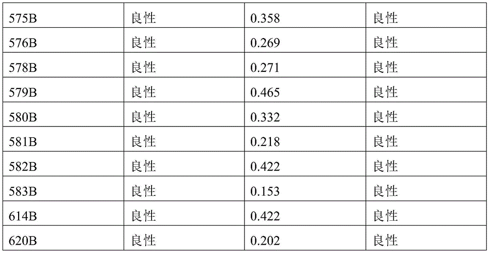 Figure BDA0003401061840000681