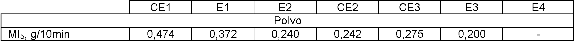 Figure imgf000010_0002