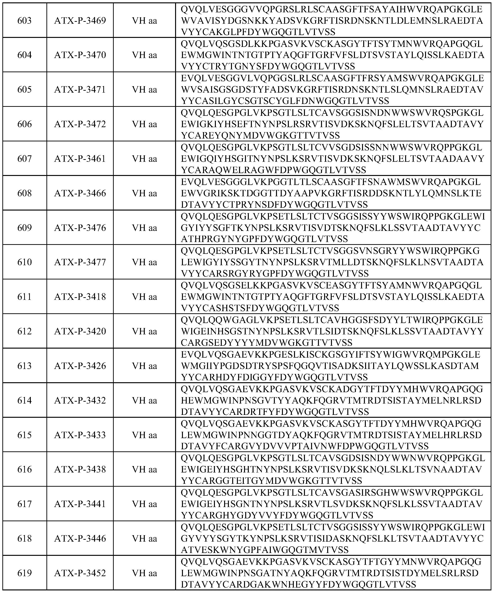 Figure imgf000125_0001
