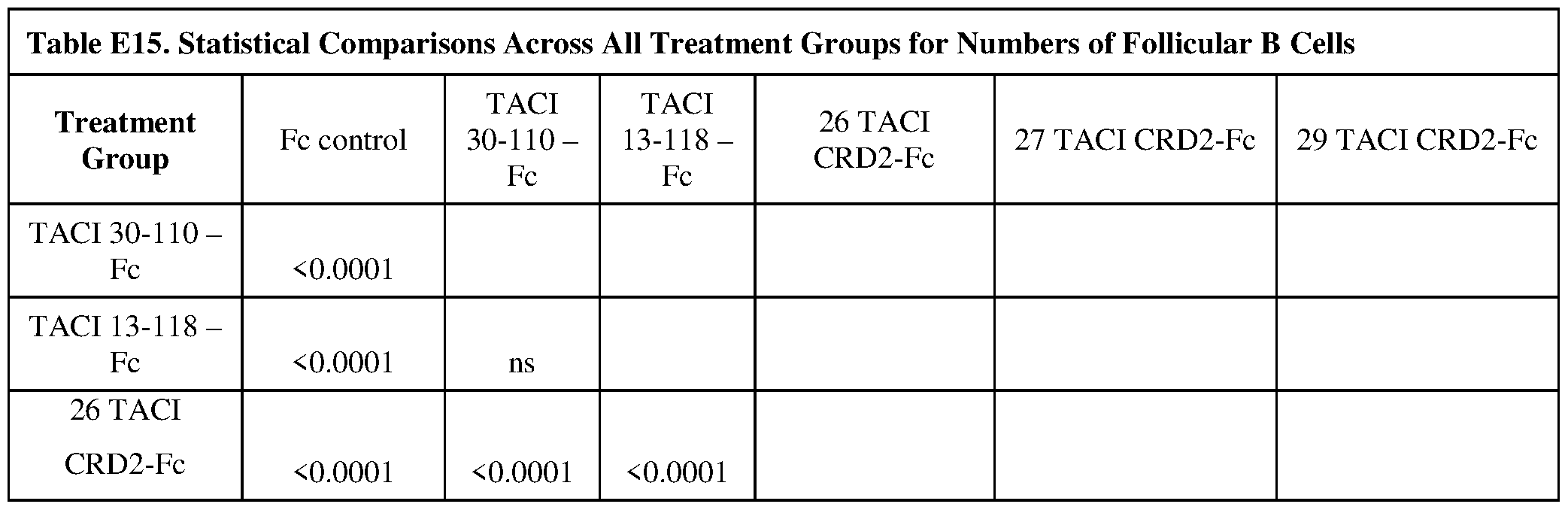 Figure imgf000148_0003
