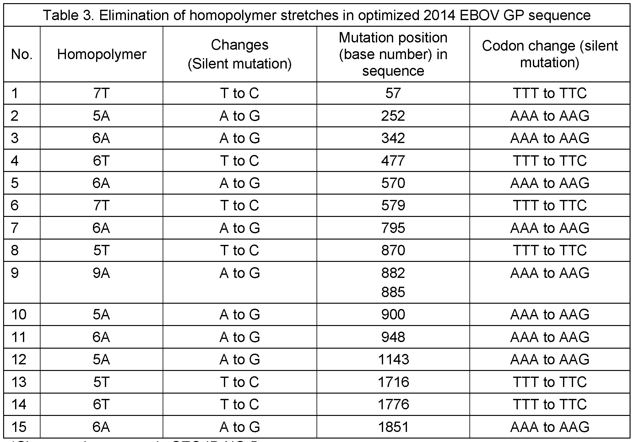 Figure imgf000066_0001