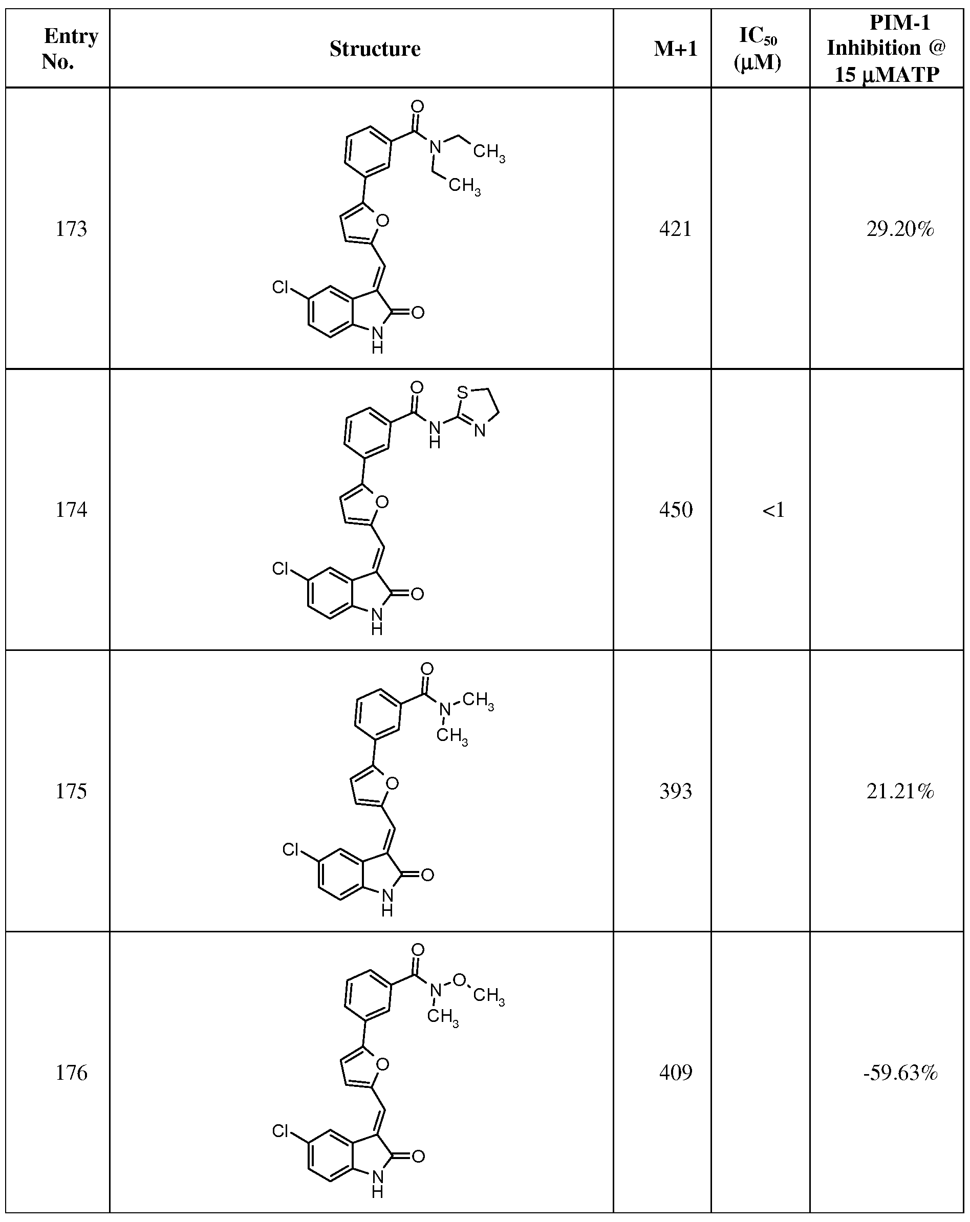 Figure imgf000073_0001