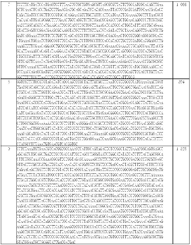 Figure PCTKR2012006147-appb-I000031