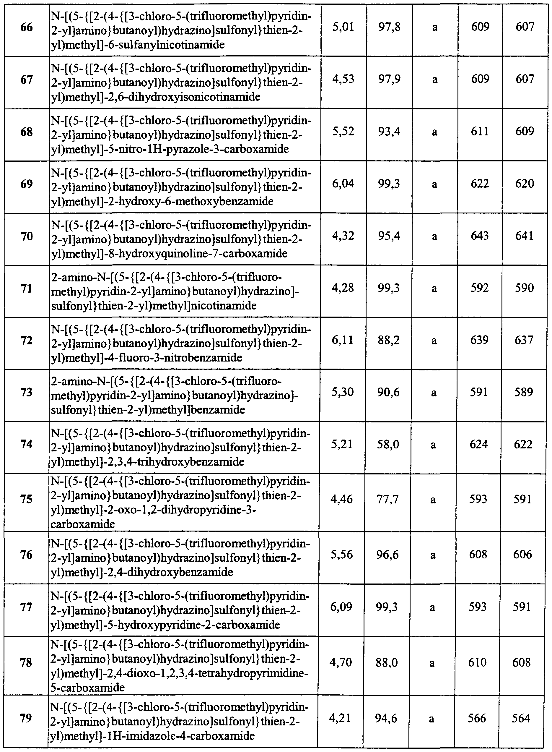 Figure imgf000046_0001