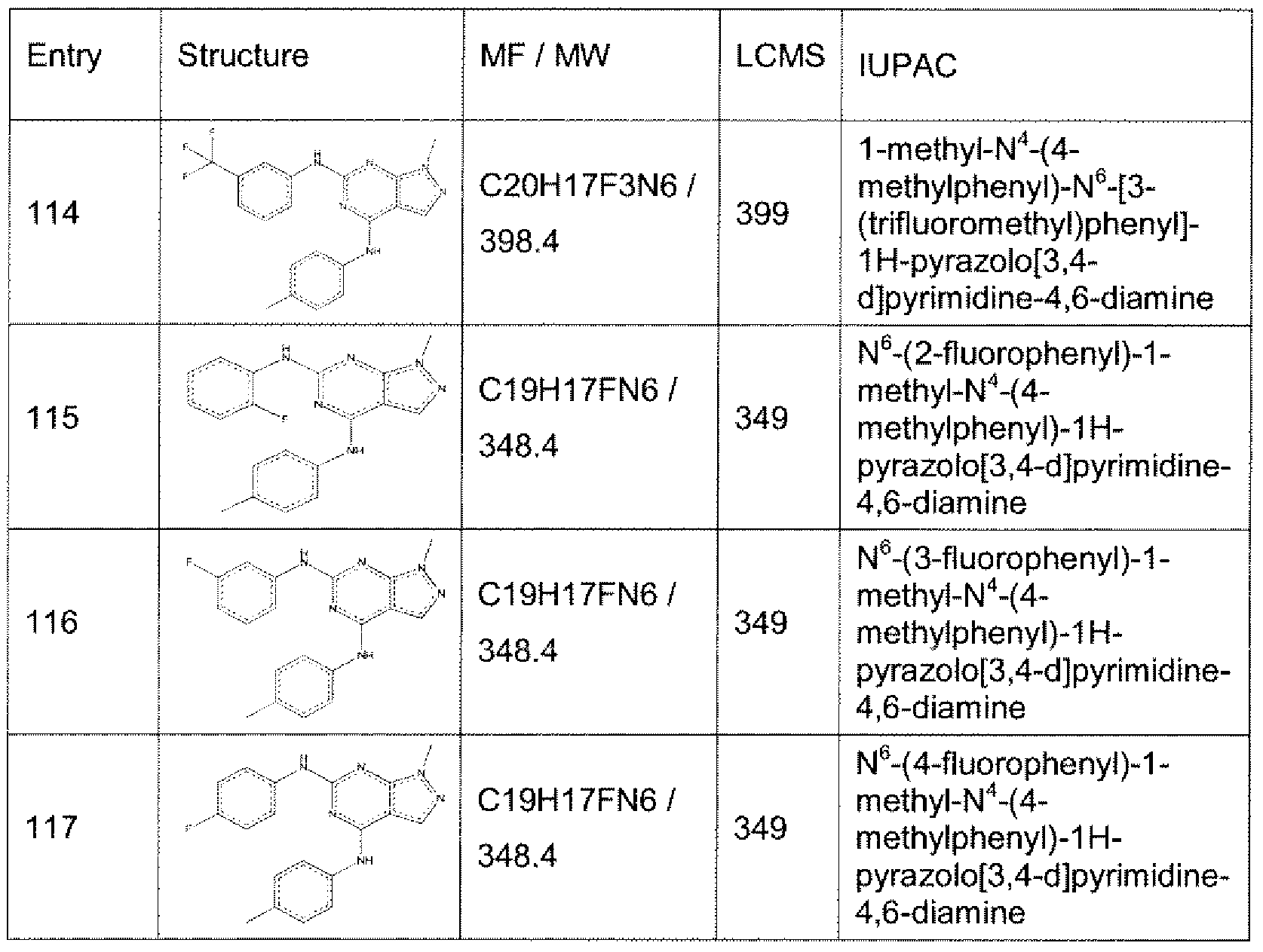 Figure imgf000096_0002
