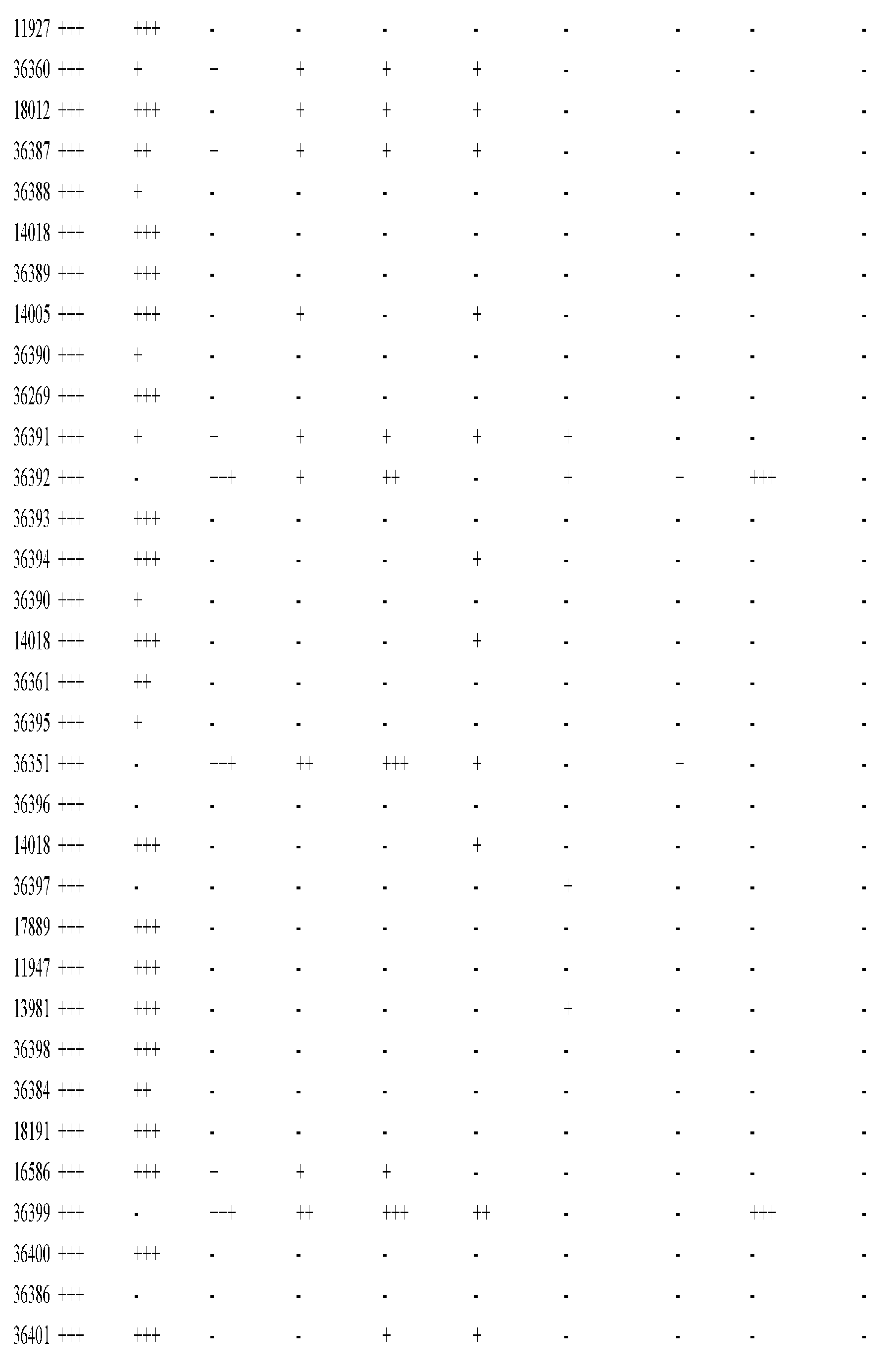 Figure imgf000570_0001