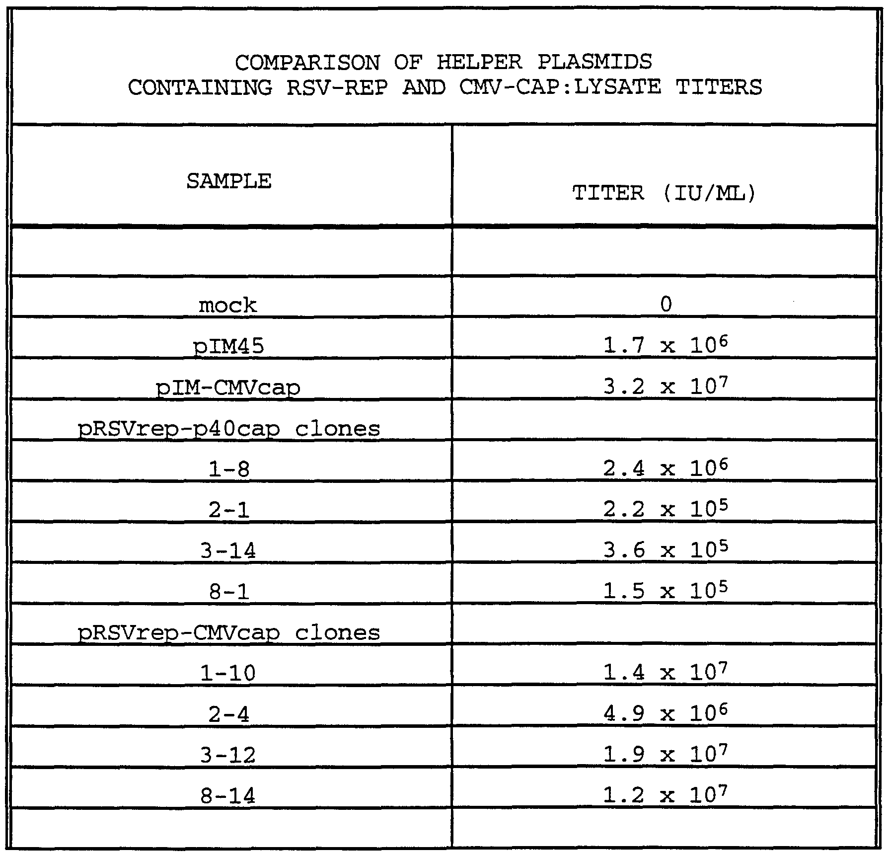 Figure imgf000047_0001