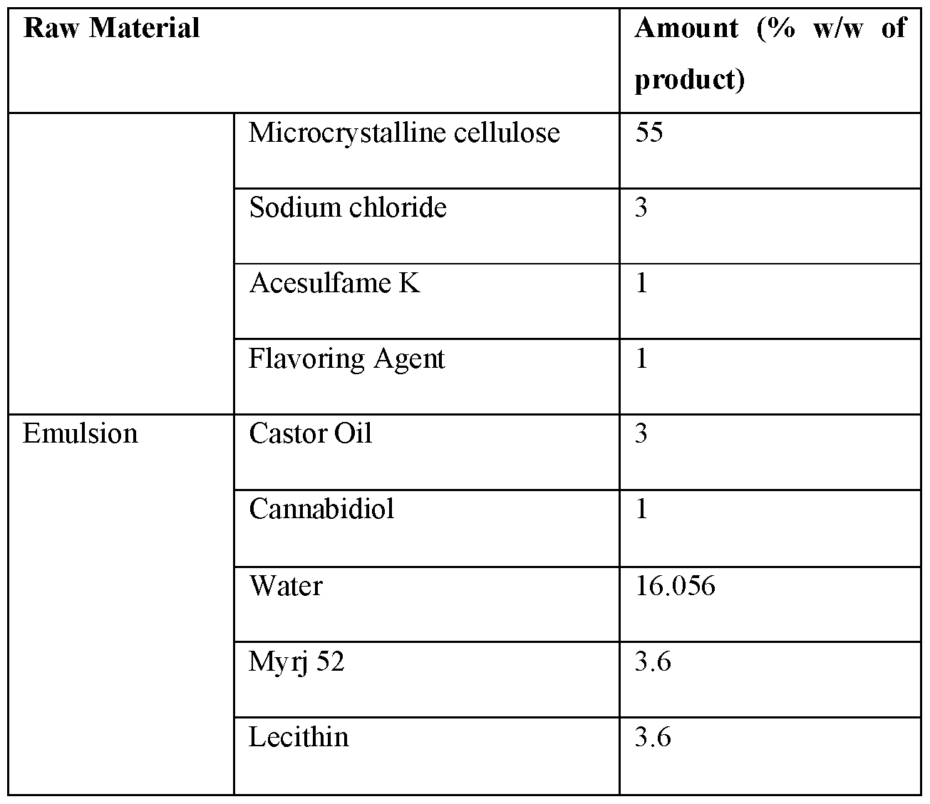 Figure imgf000043_0001