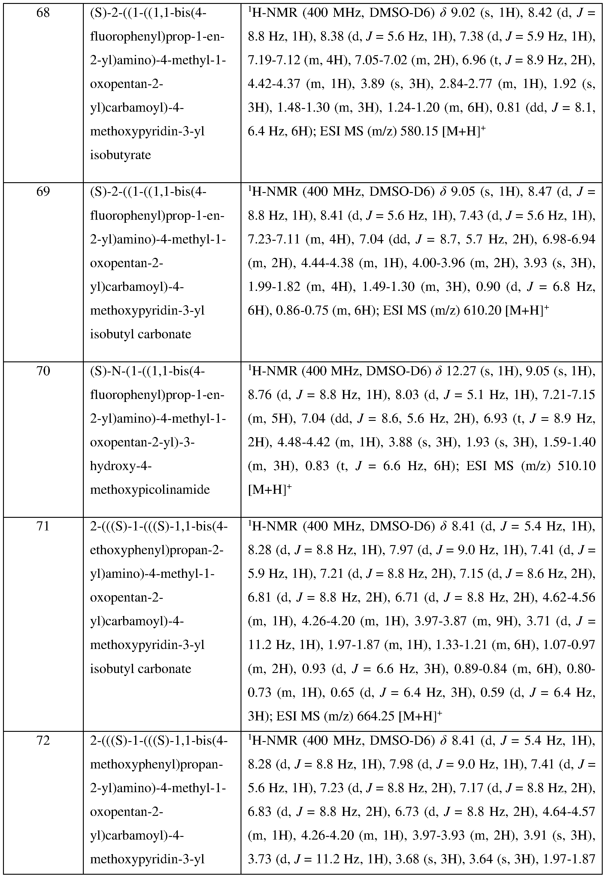 Figure imgf000094_0001