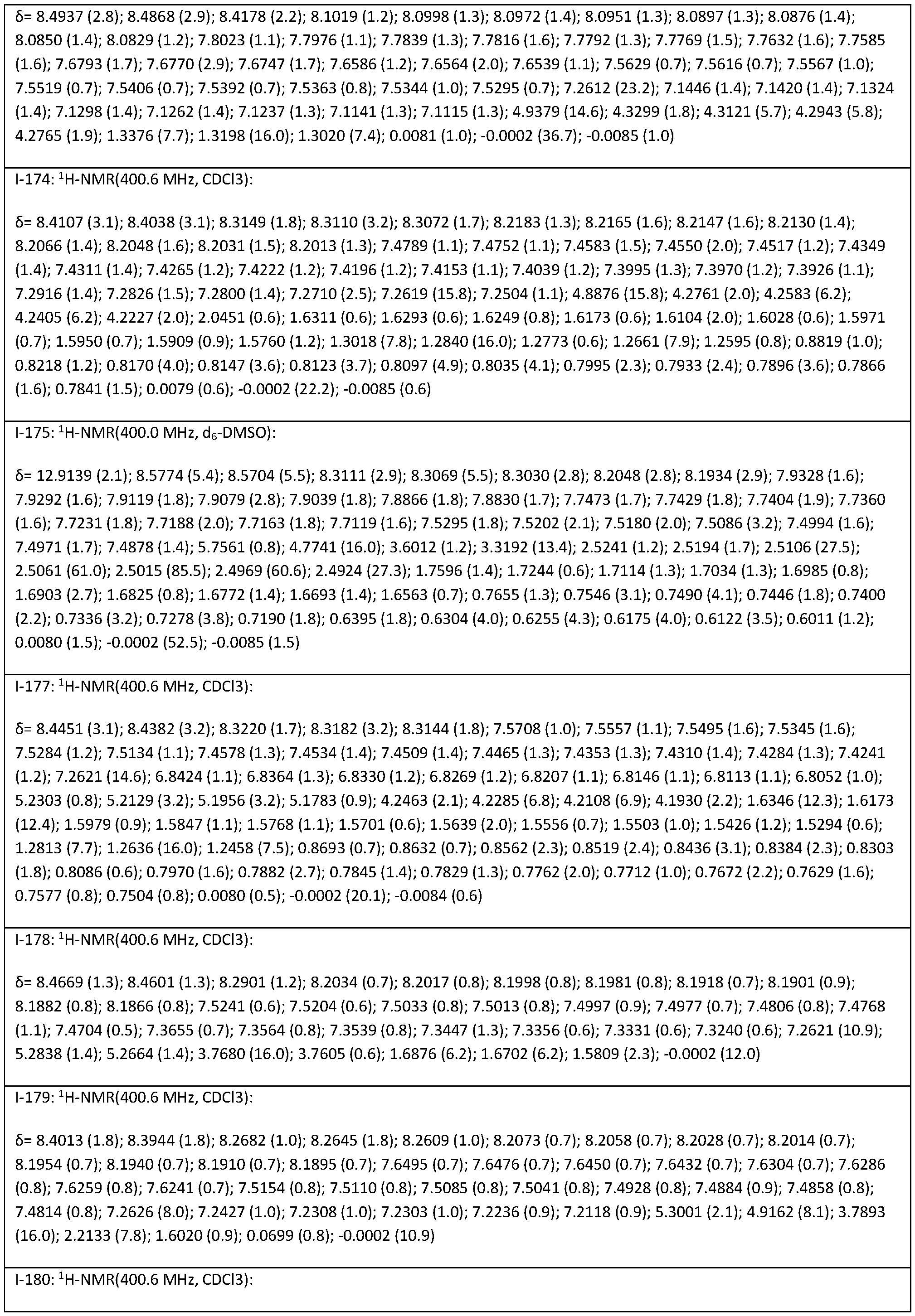 Figure imgf000123_0001