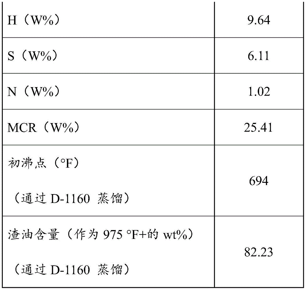 Figure GDA0003519058020000411