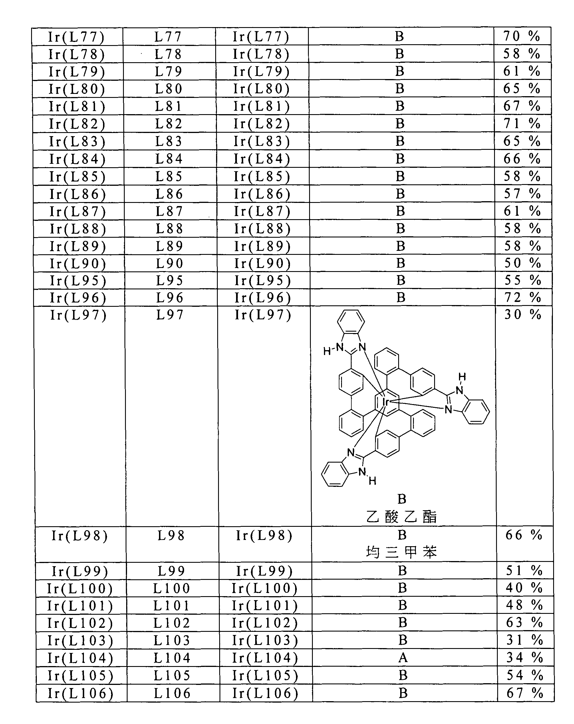 Figure 105102876-A0202-12-0241-259