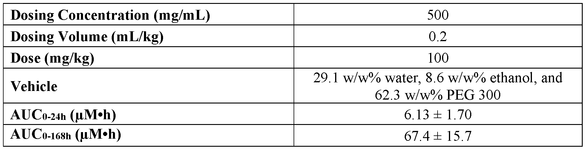 Figure imgf000155_0001
