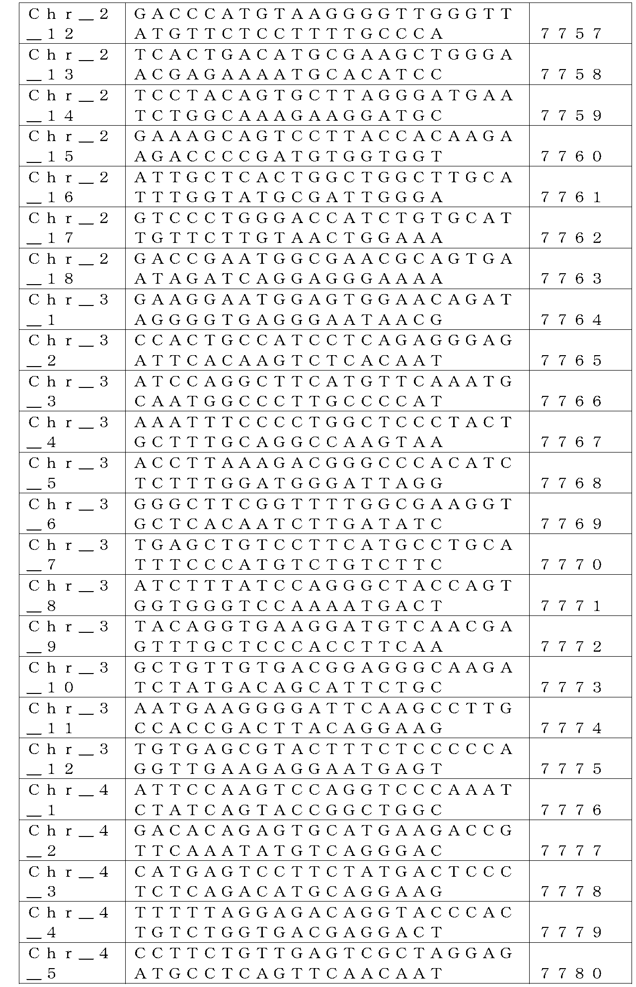 Figure 0007304393000006