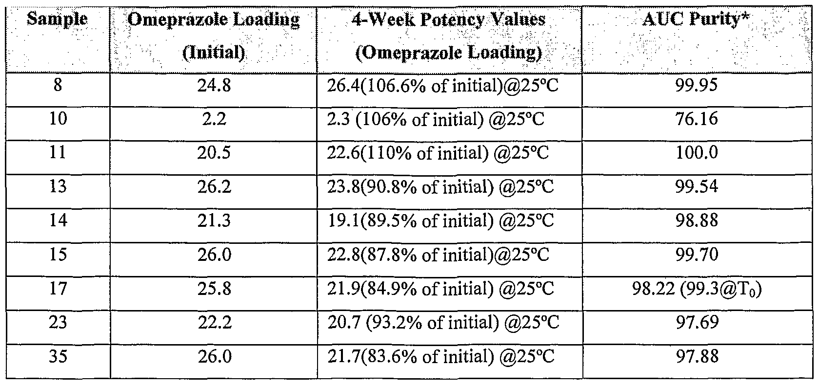Figure imgf000049_0001