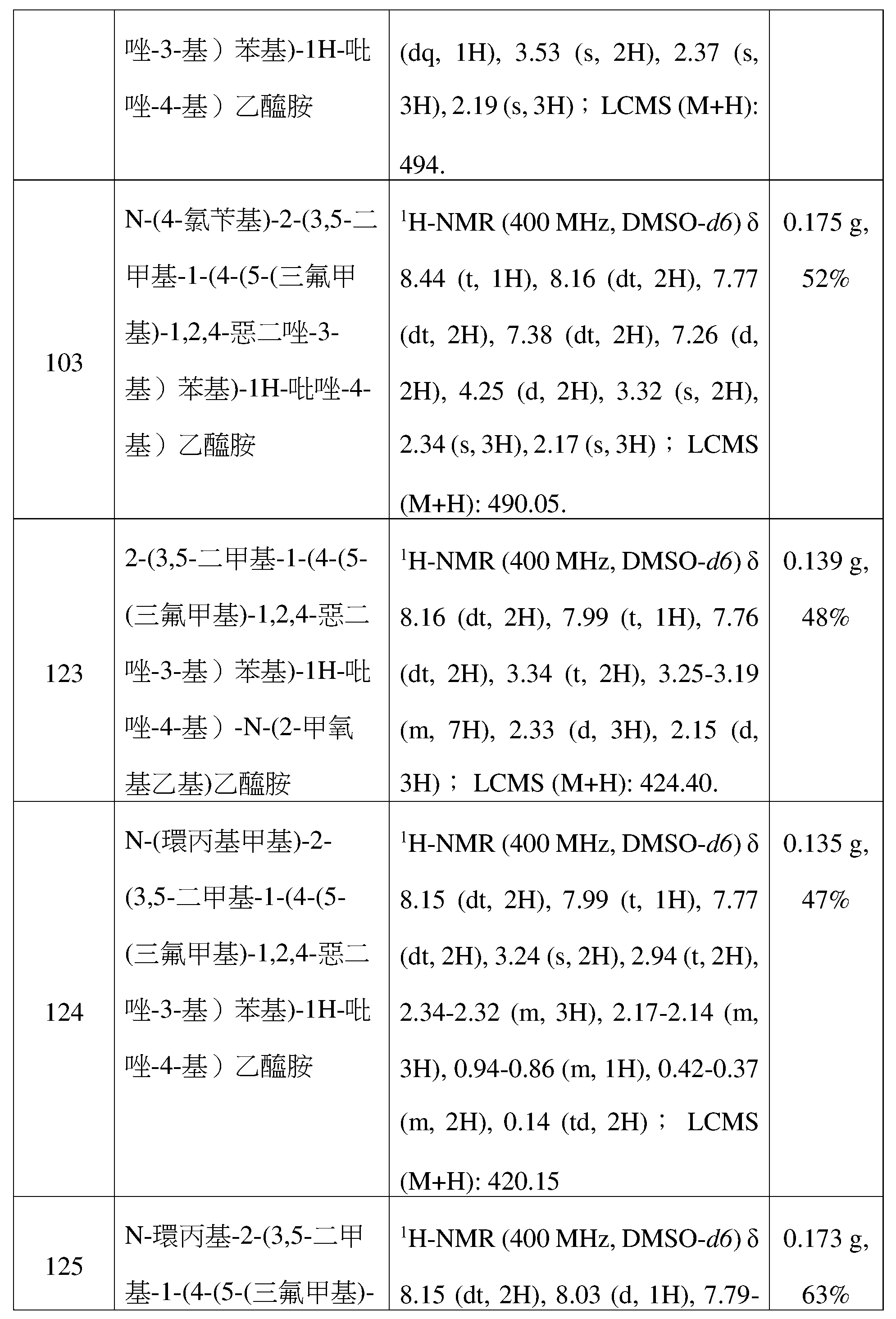 Figure 109128316-A0305-12-0131-112