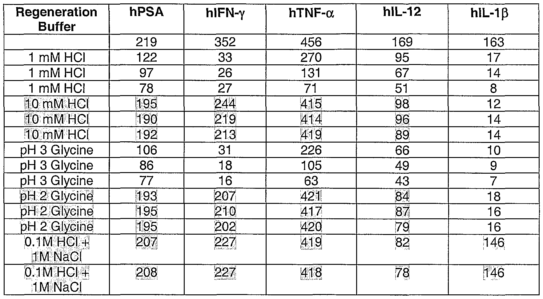 Figure imgf000019_0001