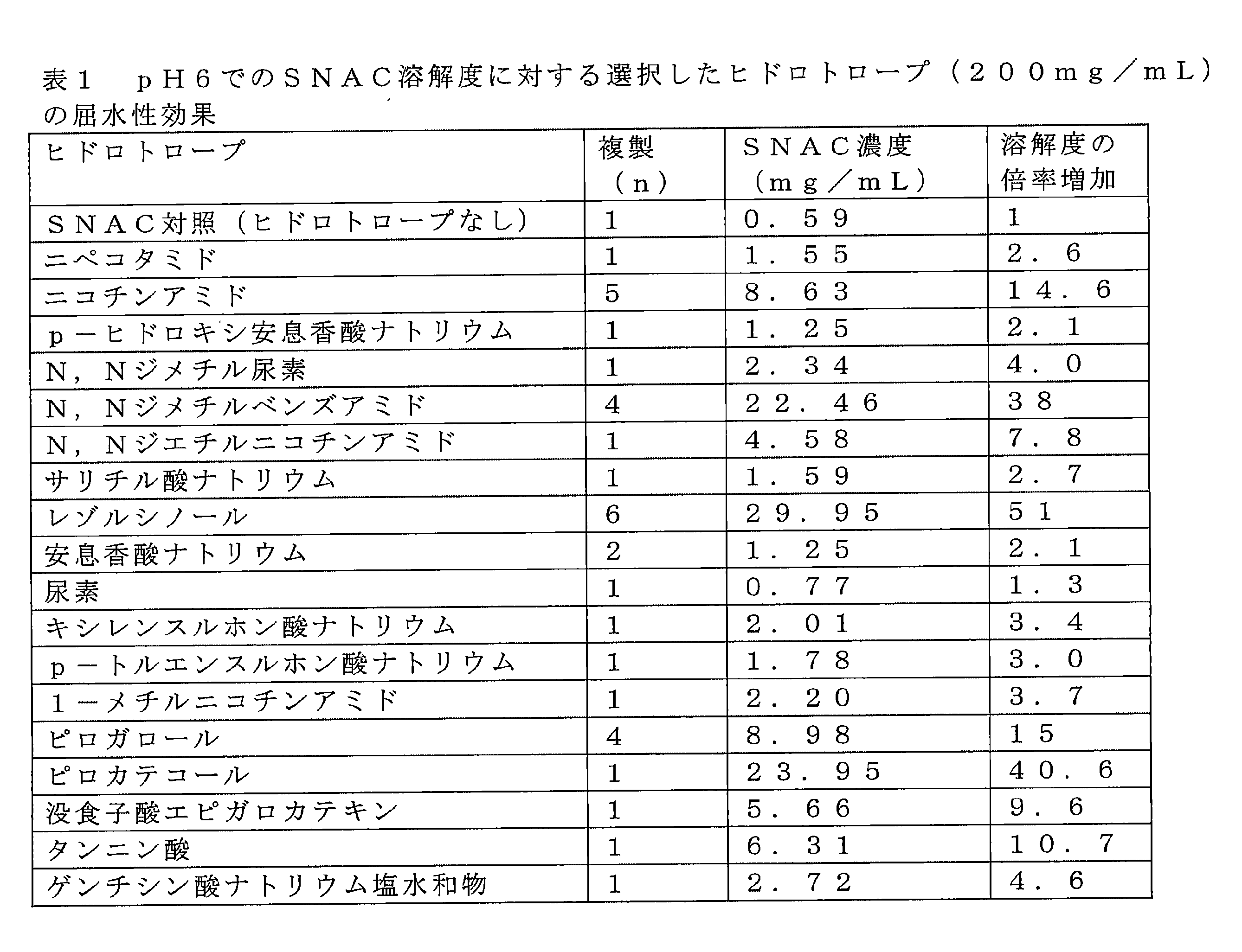 Figure 2023502004000009