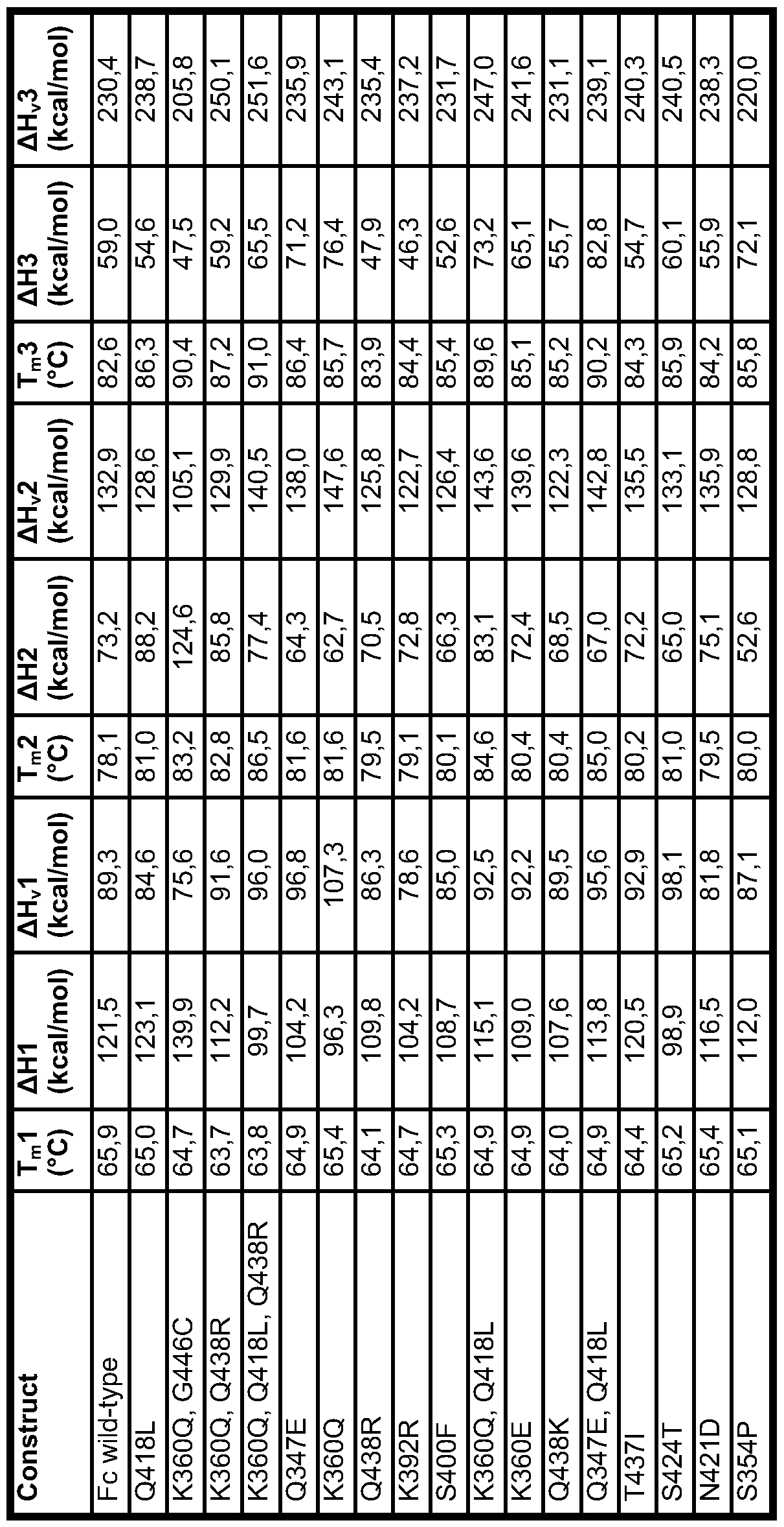 Figure imgf000066_0001