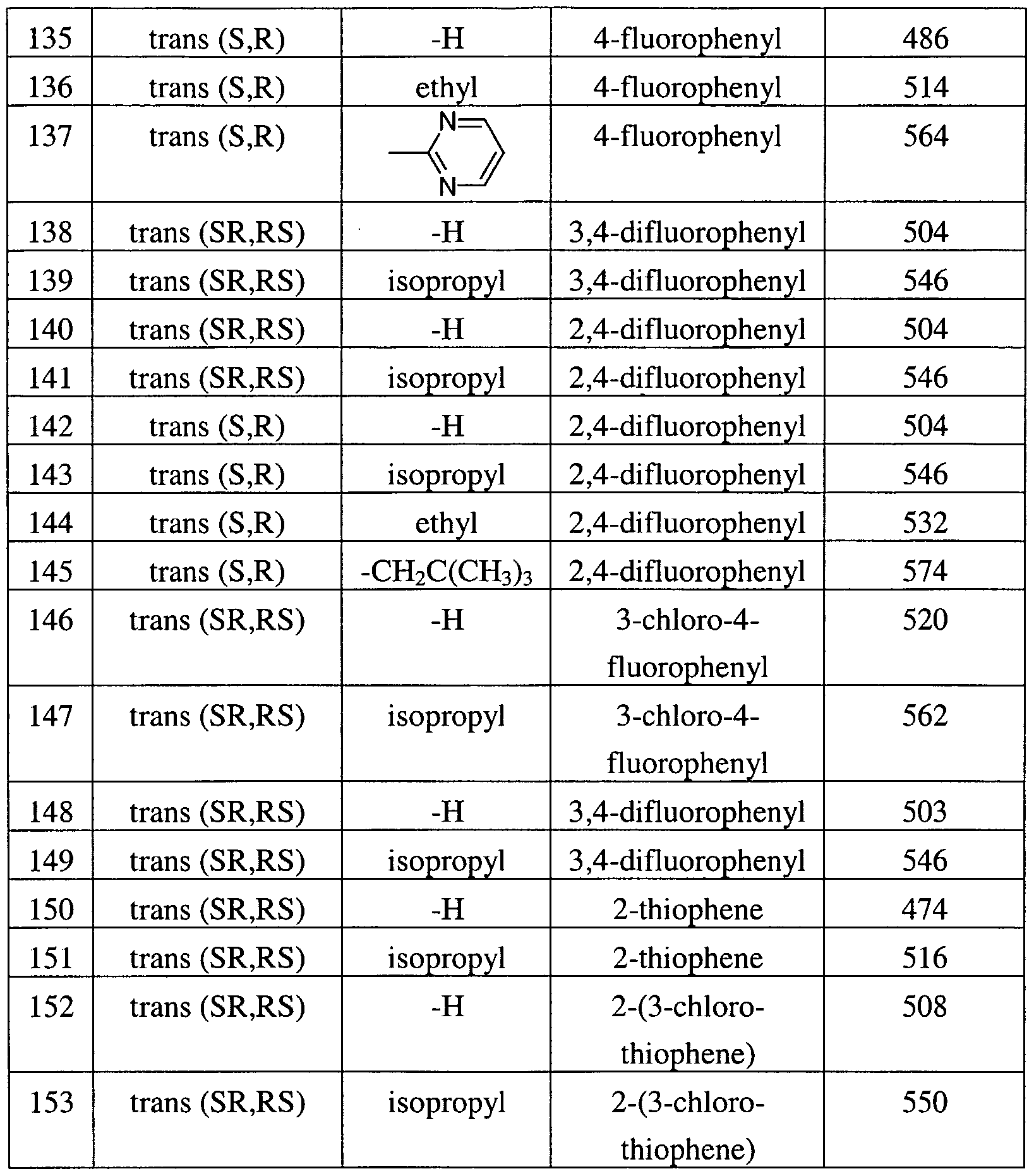 Figure imgf000097_0001